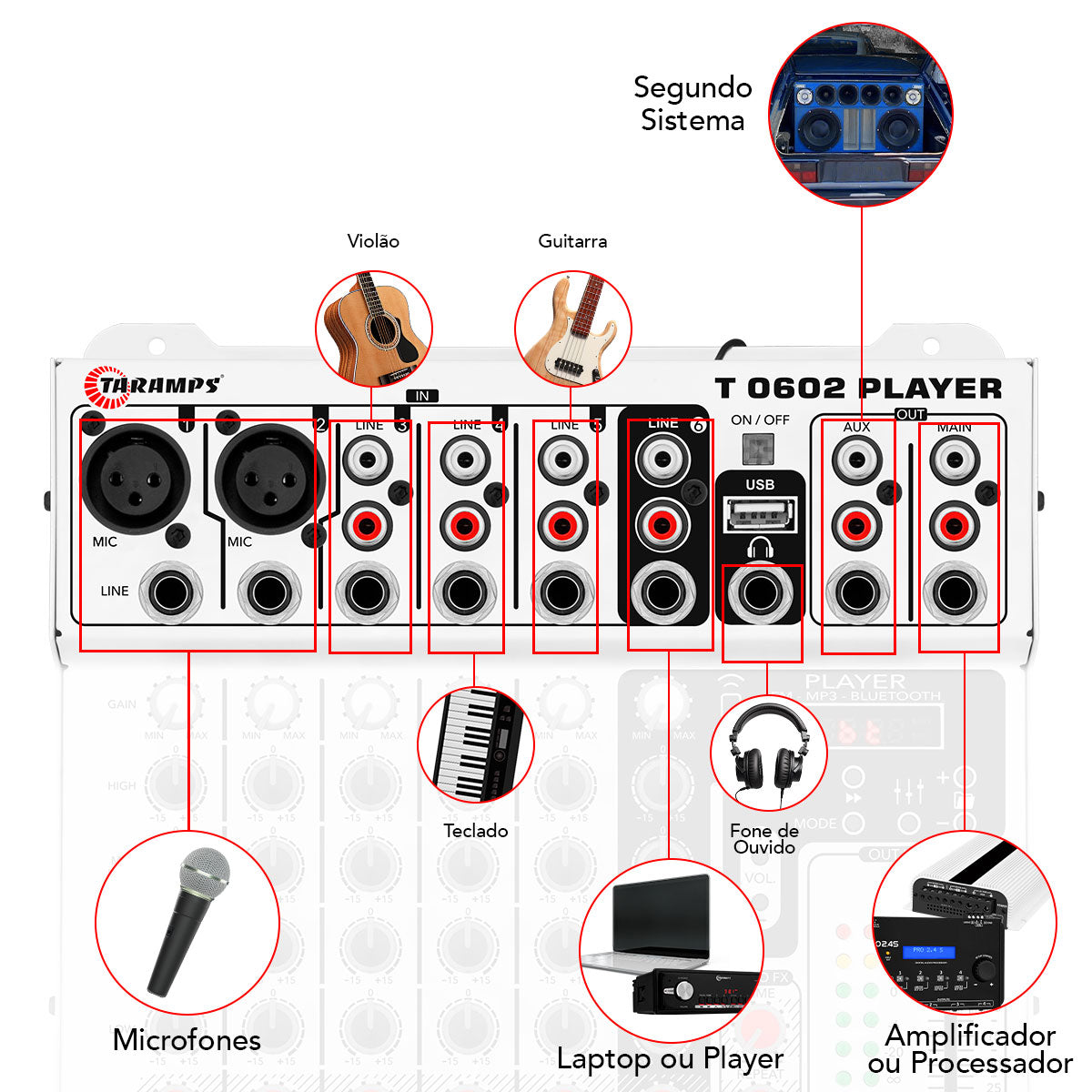 Mesa de Som Taramps T 0602 Player 6 Canais com Efeito Echo FX Mesa de Som Taramps T 0602 Player 6 Canais com Efeito Echo FX